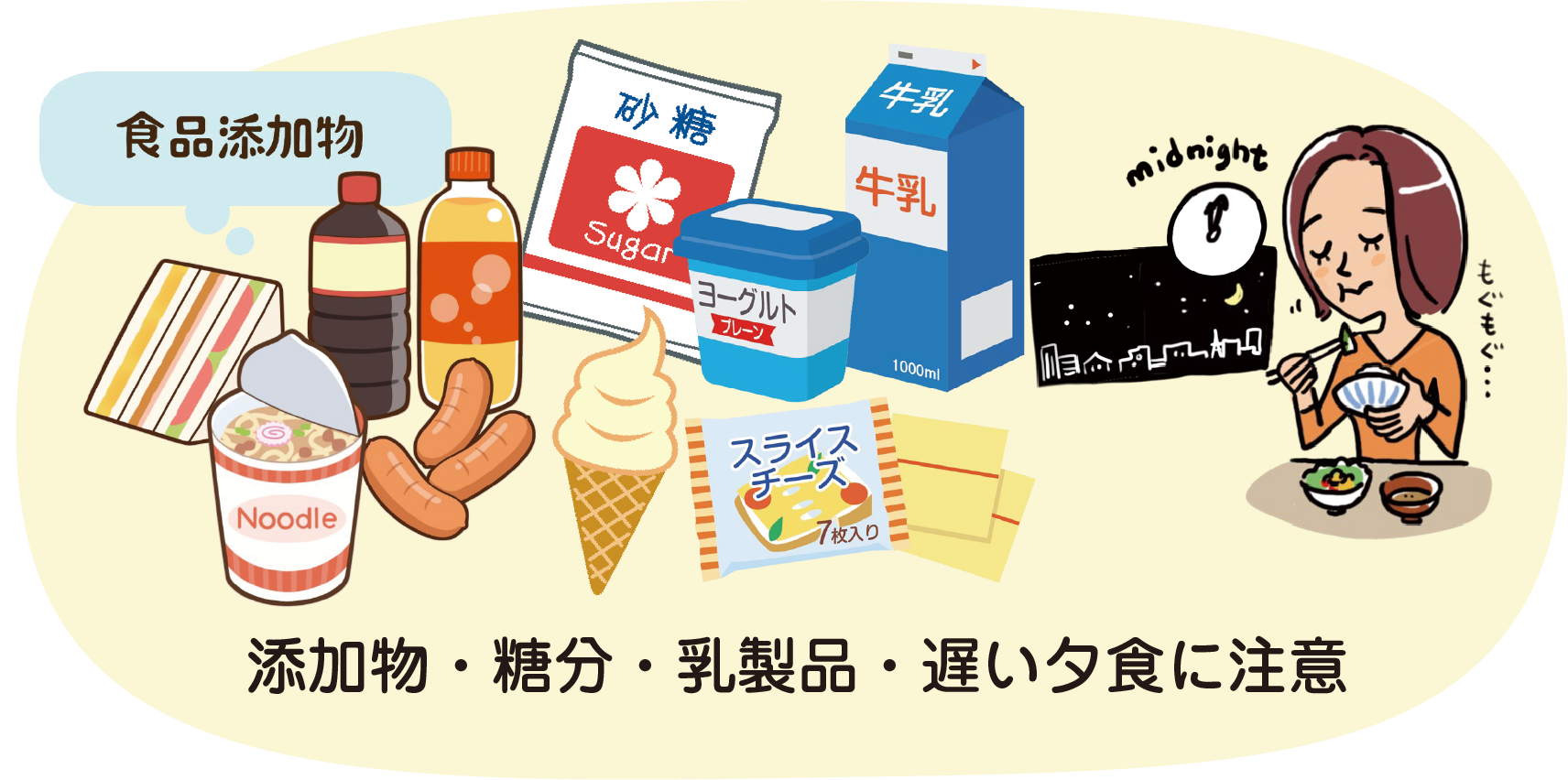 添加物・糖分・乳製品・遅い夕食に注意